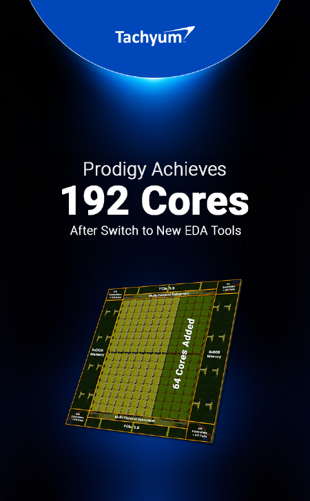 Tachyum Achieves 192-Core Chip After Switch to New EDA Tools