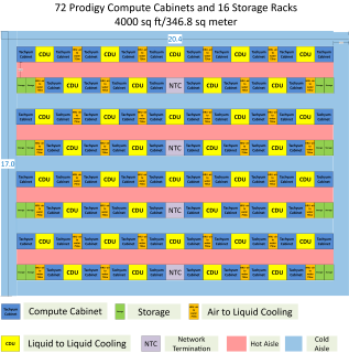 Prodigy Floor Plan For 4000 sq ft area