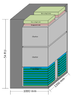 Prodigy 2 Cabinet With 48 Server Nodes, TOR and Management Switches