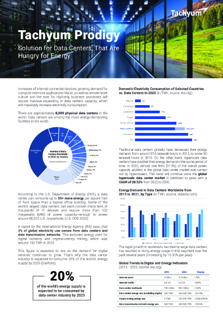 Tachyum Unveils Path to Sustainable Green Datacenters